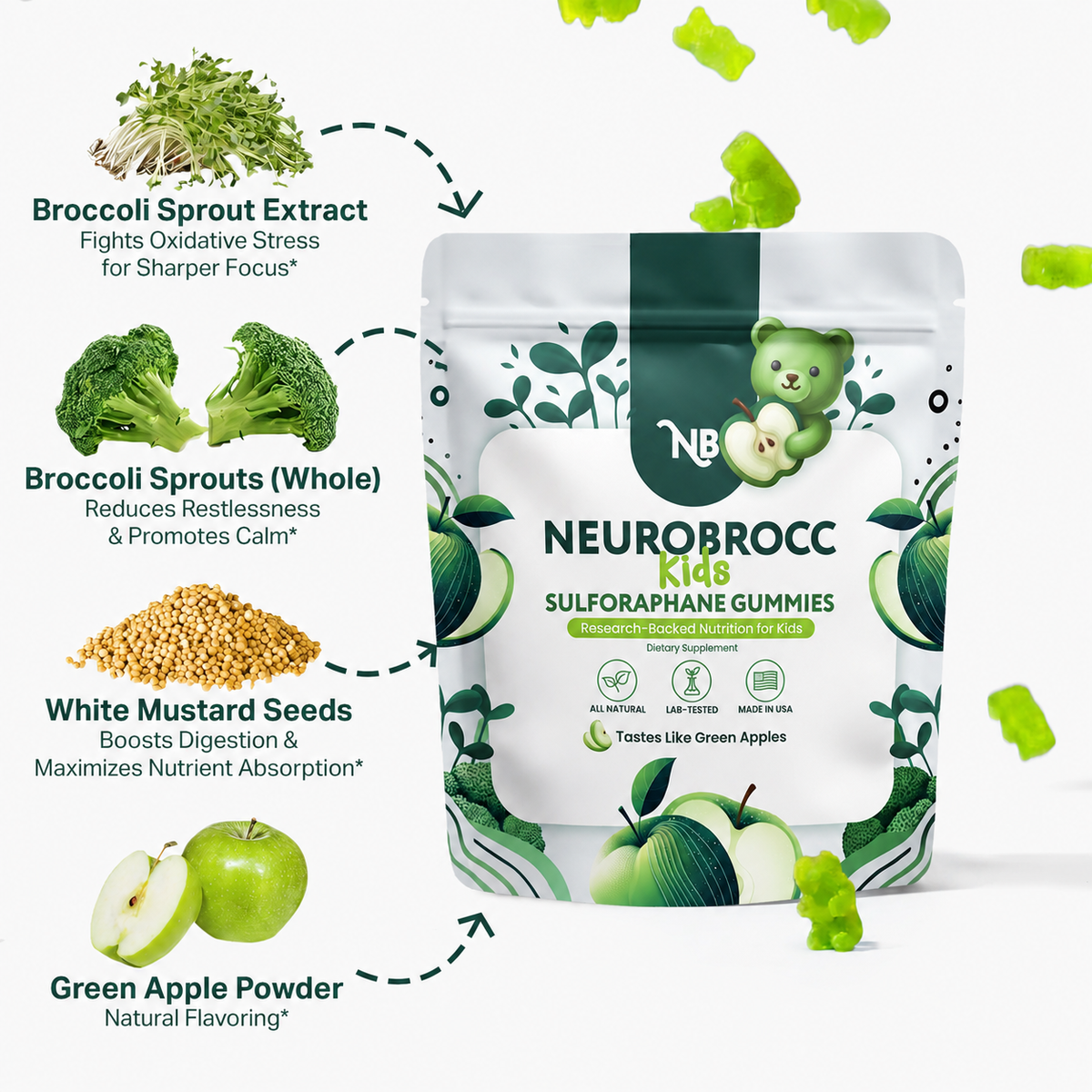 NEUROBROCC Children's Gummies Vitamin Supplement
